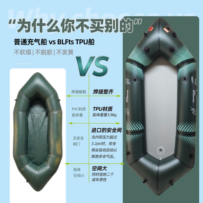 BLFst Fly Fishing Boat TPU Bac – обзор и цена Fishing Kayak Inflatable