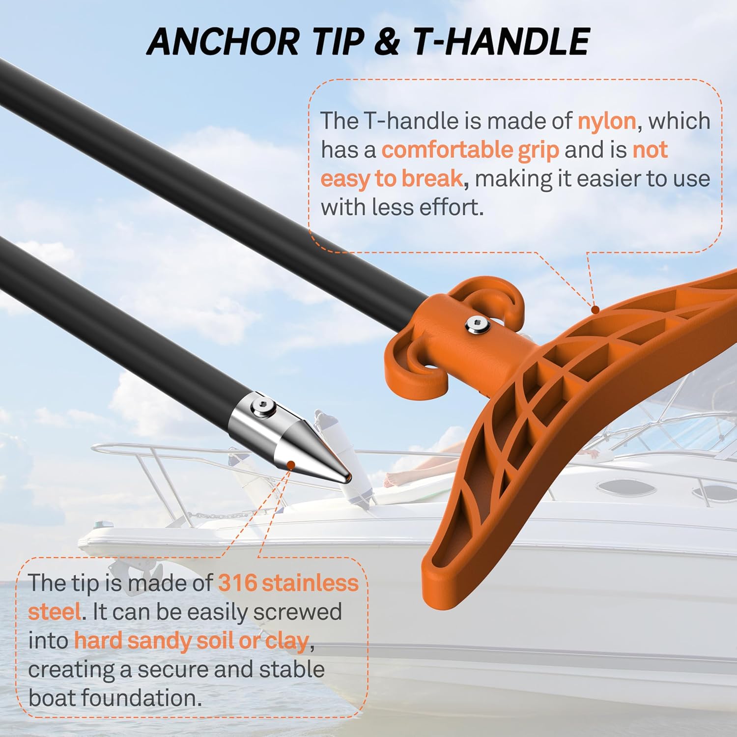 8.63' / 12.3' Shallow Water An – обзор и цена Fishing Kayak Anchor