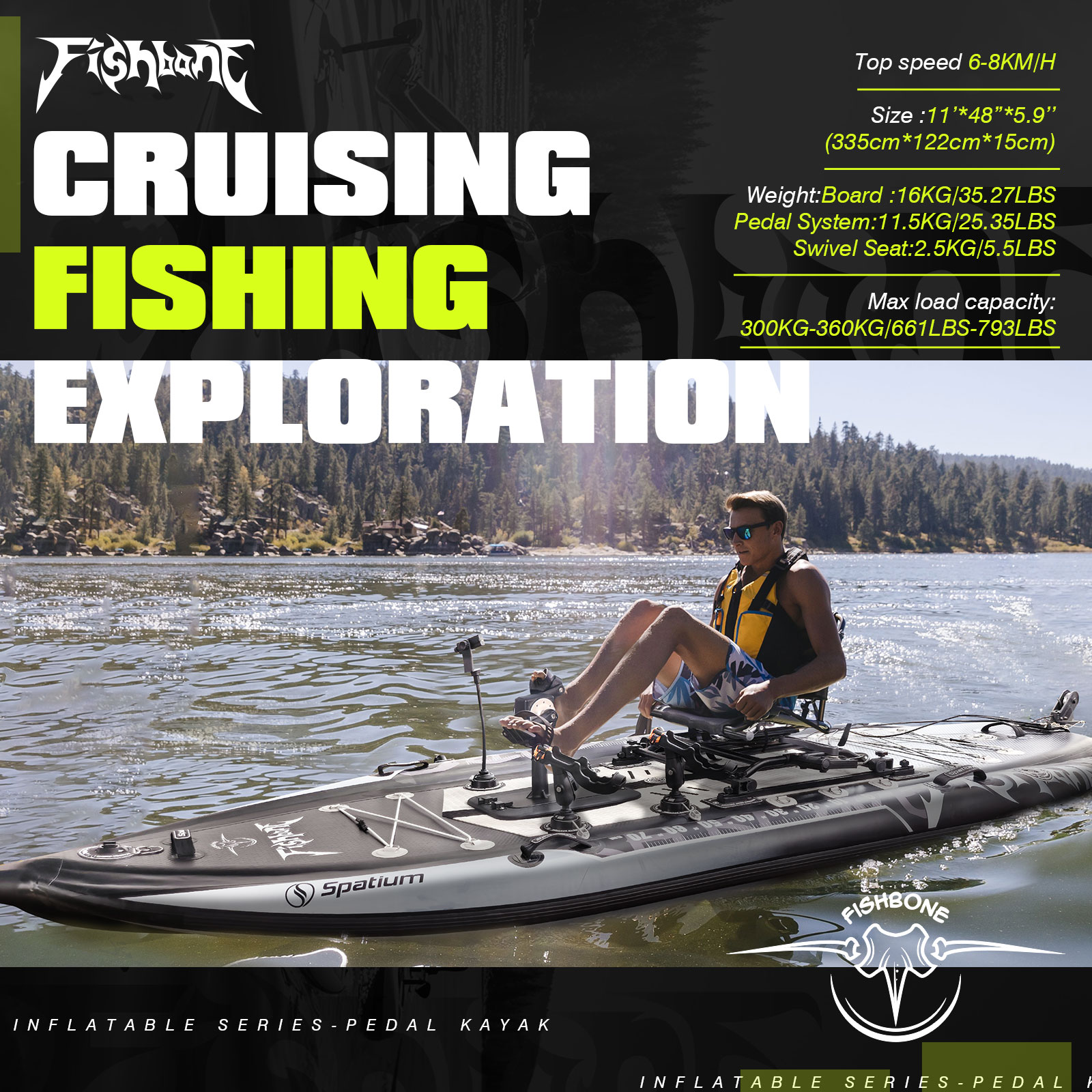 Spatium Pedal Kayak Inflatable – обзор и цена Fishing Kayak Pedal Drive